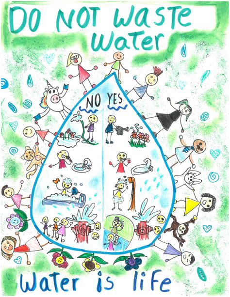 Save Water Poster Save Water Poster Save Water Poster Drawing | Porn Sex Picture
