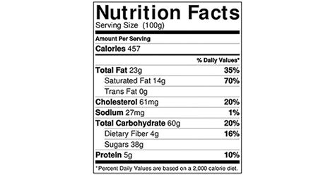 Chocolate Chip Cookies 100 grams Nutrition Label - Truthful Food