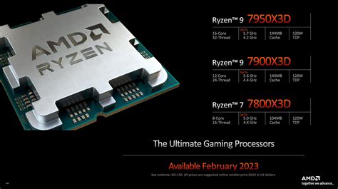 AMD UK on Twitter: "AMD is bringing the power of 3D V-Cache technology to the Ryzen 7000 Series ...