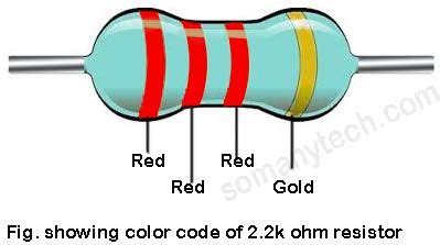 2.2k ohm Resistor color code- Overview - SM Tech