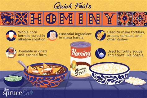 What Is Hominy Corn?