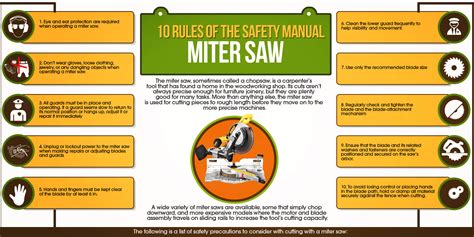 Infographic on Miter saw safety Manual: 10 Rules