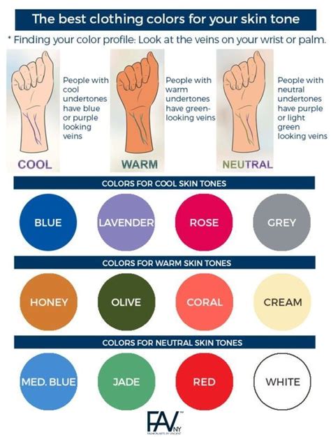 Match your clothes to your skin colour | Colors for skin tone, Skin tone clothing, Skin tone ...