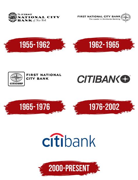 Citibank Logo, symbol, meaning, history, PNG, brand