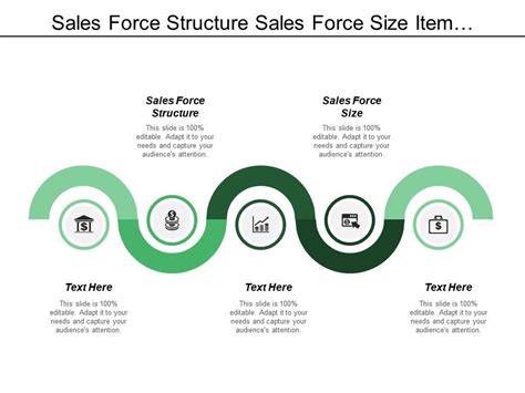 Sales Force Structure Sales Force Size Item Substitution | PowerPoint Templates Download | PPT ...