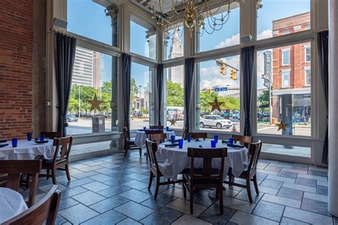 Contact Us — Blue Point Grille | Downtown Cleveland's Premiere Seafood ...