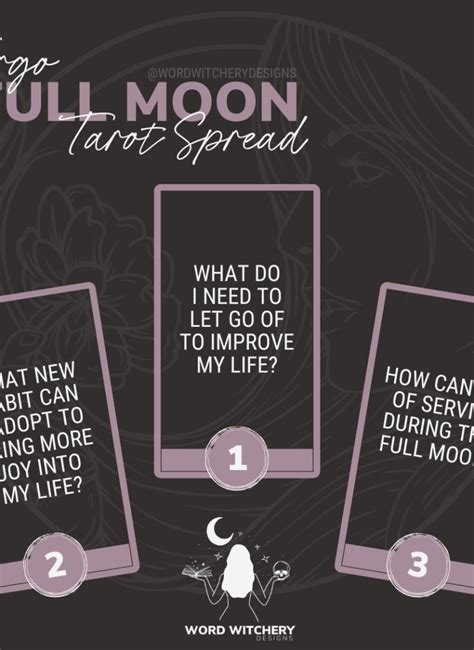 Self-Care Rituals for the New Moon in Virgo – Word Witchery Designs