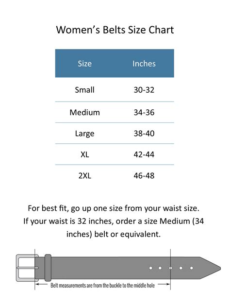 Women's Belt Size Chart Australia | MSU Program Evaluation