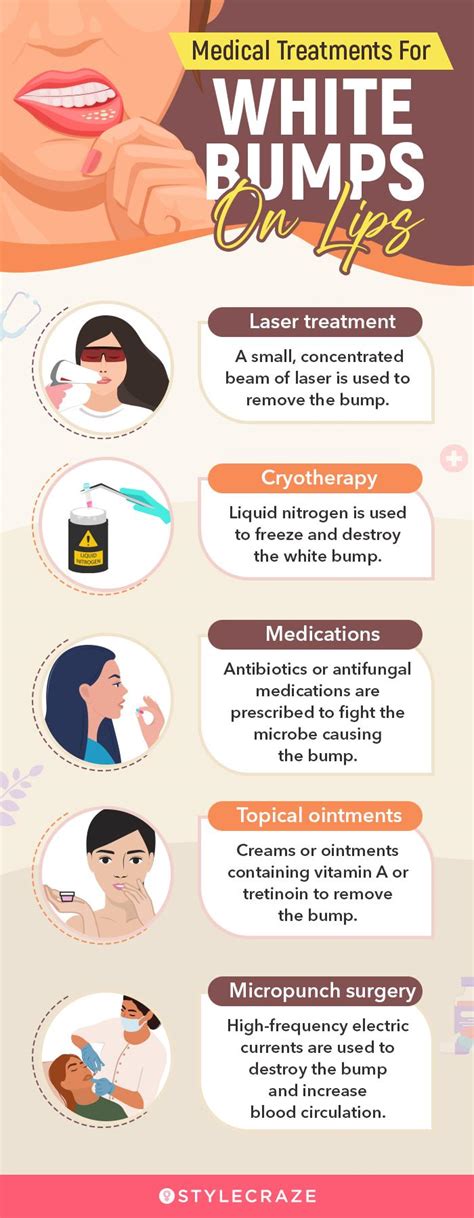 What Do Small White Spots On Lips Mean | Lipstutorial.org