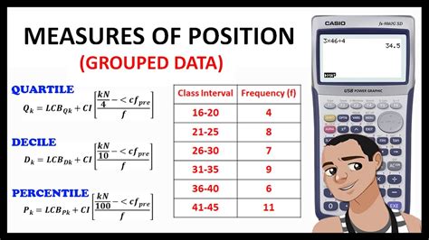 QUARTILE, DECILE AND PERCENTILE (GROUPED DATA) || MEASURES OF POSITION - YouTube