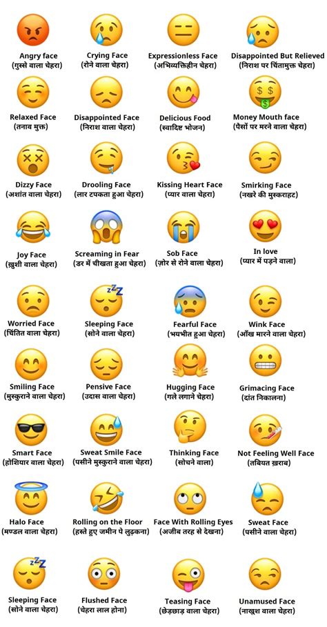 Smiley Emoji With Name - IMAGESEE