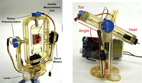 Two degree of freedom (DOF) testbed for IMU calibration and validation... | Download Scientific ...