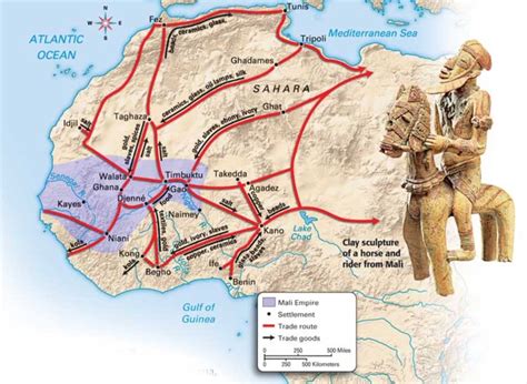 Mali Empire Trans-Saharan trade routes : MapPorn