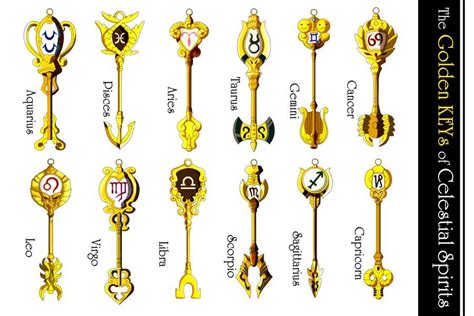 Celestial Spirit Gate Keys are Magical keys that can be used to summon Celestial Spirits, beings ...