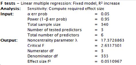 G * Power sample size calculation output | Download Scientific Diagram