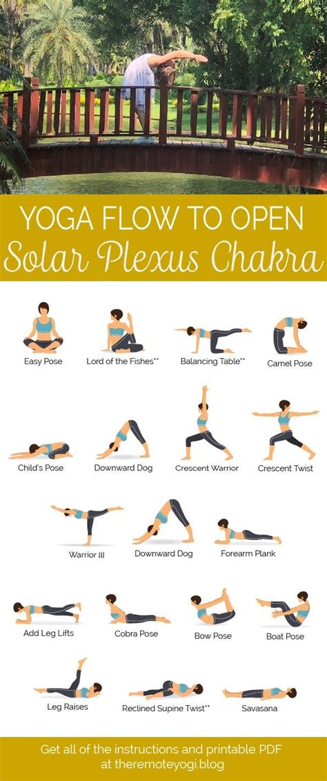 Yoga for Solar Plexus Chakra – Printable PDF | Plexus products, Yoga for you, Yoga sequences