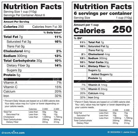 Nutrition Facts Labels Stock Images - Image: 38326904