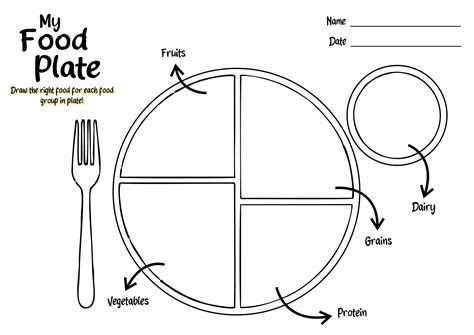 My Food Plate Worksheet for Kids Food Groups Chart, Five Food Groups, Group Meals, Food Coloring ...