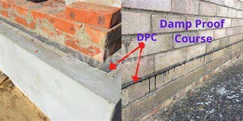 What is Dampness? Causes, Effects, Materials & Prevention Methods - Civil Lead