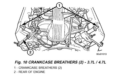 Coolant in Oil?: So, I Am a Bit Stumped as I Already Had Head ...