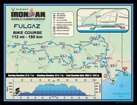 First Look: The New Ironman World Championship Course in Nice – Triathlete