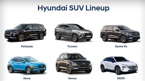 Hyundai Named Top SUV Brand in US | Torque News