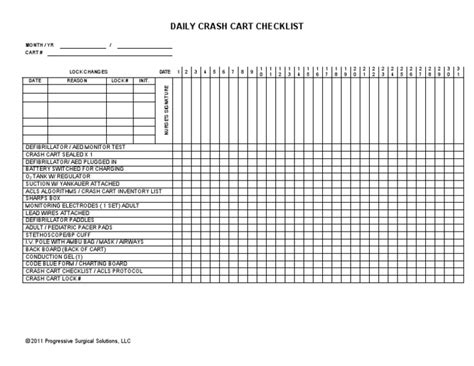 Daily Crash Cart Checklist | PDF