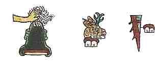 Aztec Empire for Kids: Writing and Technology