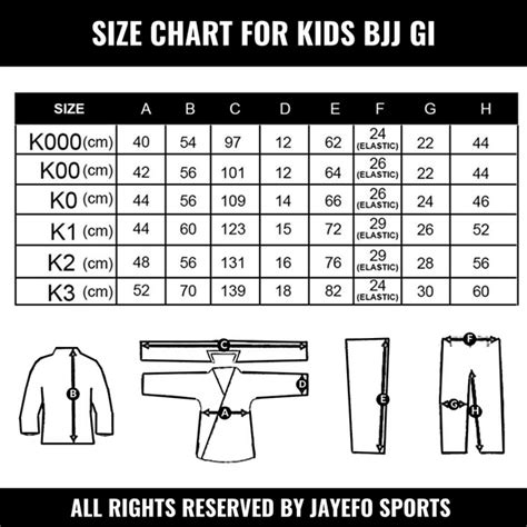 Bjj Gi Size Chart