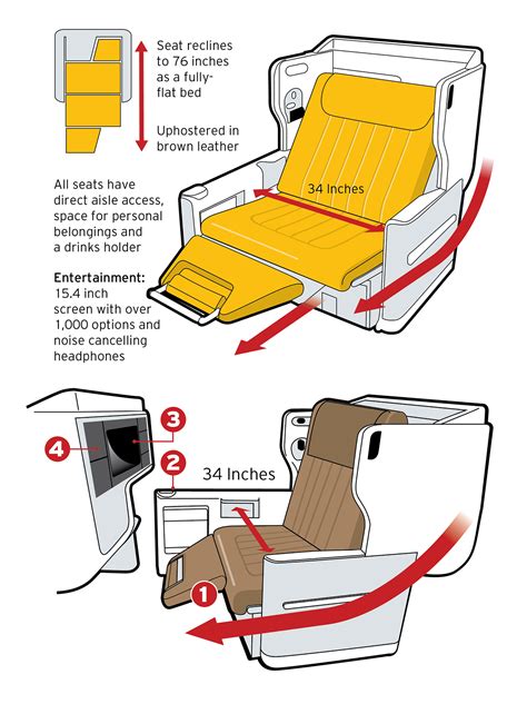 Business Class Seating on Behance