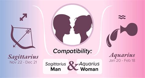 Sagittarius Man and Aquarius Woman Compatibility: Love, Sex, and Chemistry