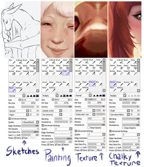 [Personal Guide] SAI Brush Settings by ImperfectEnthusiast on DeviantArt Digital Painting ...