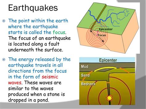 PPT - Earth Science 8.1 Earthquakes PowerPoint Presentation - ID:3122216