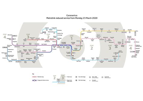 Manchester Metro Map