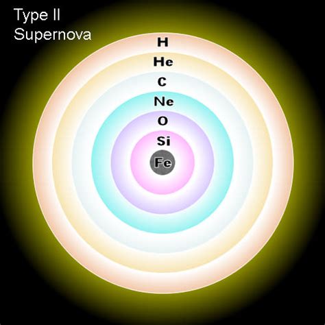 New Supernova Pops in Bright Galaxy M106 in the 'Hunting Dogs' - Universe Today