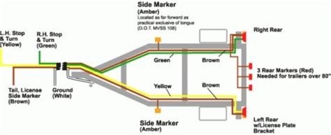 Utility Trailer Wiring Diagram 4 Wire