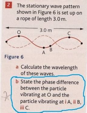 Waves and phase difference