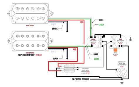 Super Distortion® with Straight Toggle Switch | DiMarzio