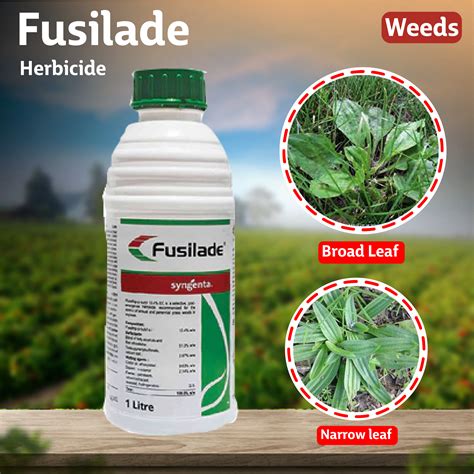 Fusilade Herbicide Label