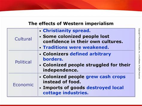 Modernization of Japan - ppt download