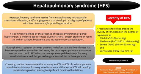 What is hepatopulmonary syndrome (HPS)?