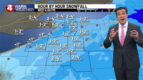 News 4 Buffalo on Twitter: " Significant snow is forecast to fall over ...