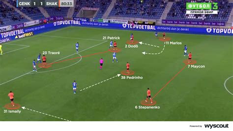 Coaches' Voice | Roberto De Zerbi tactics and style of play