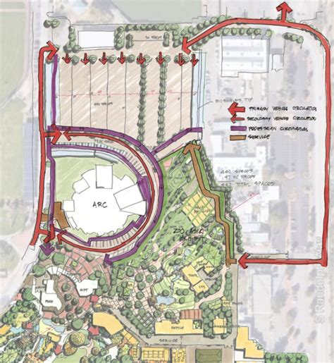 Tucson Zoo Map