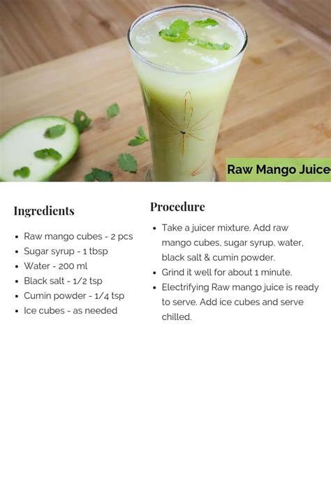 Fresh Raw Mango Juice - Tasted Recipes