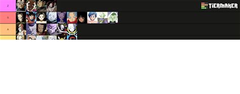 Dragon Ball Super Tier List (Community Rankings) - TierMaker