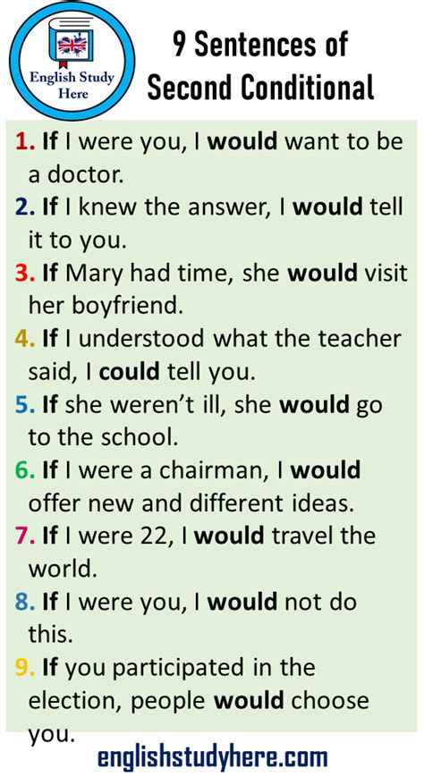 9 Sentences of Second Conditional, 9 Example Sentences Type 2 ...