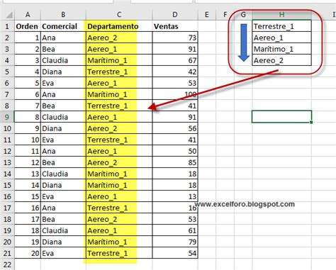 Orden Personalizado en Excel | EXCEL FORO: Un blog de Excel