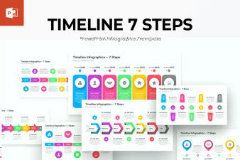 7 Steps Timeline Infographics PowerPoint Template | Nulivo Market