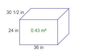 CBM Calculator (mm,cm,m,in,ft,yd to cubic meter, cuboid volume)